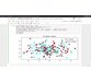 Matplotlib را از مبتدی تا پیشرفته بیاموزید 4