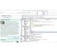 اتوماسیون وب کامل با Excel VBA 2022 3