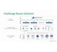 کورس یادگیری کامل Azure Solutions Architect (AZ-305) : راهکارهای تداوم کسب و کار 5
