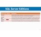 انتقال دیتابیس ها از Microsoft Access به SQL Server 3