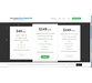 وب سایت تجارت الکترونیک با WooCommerce – یک فروشگاه تجارت الکترونیکی 2