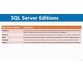 مهاجرت پایگاه داده: MySQL به Microsoft SQL Server 4