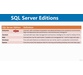 ساخت یک پایگاه داده MSSQL | SSMS 2