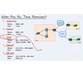 TCPIP IPv6 – آموزش شبکه 6