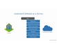 کورس Microsoft Azure Fundamentals (AZ-900) : مبانی کلود 5
