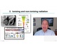 معرفی فناوری تصویربرداری اشعه X در مراقبت های بهداشتی 1