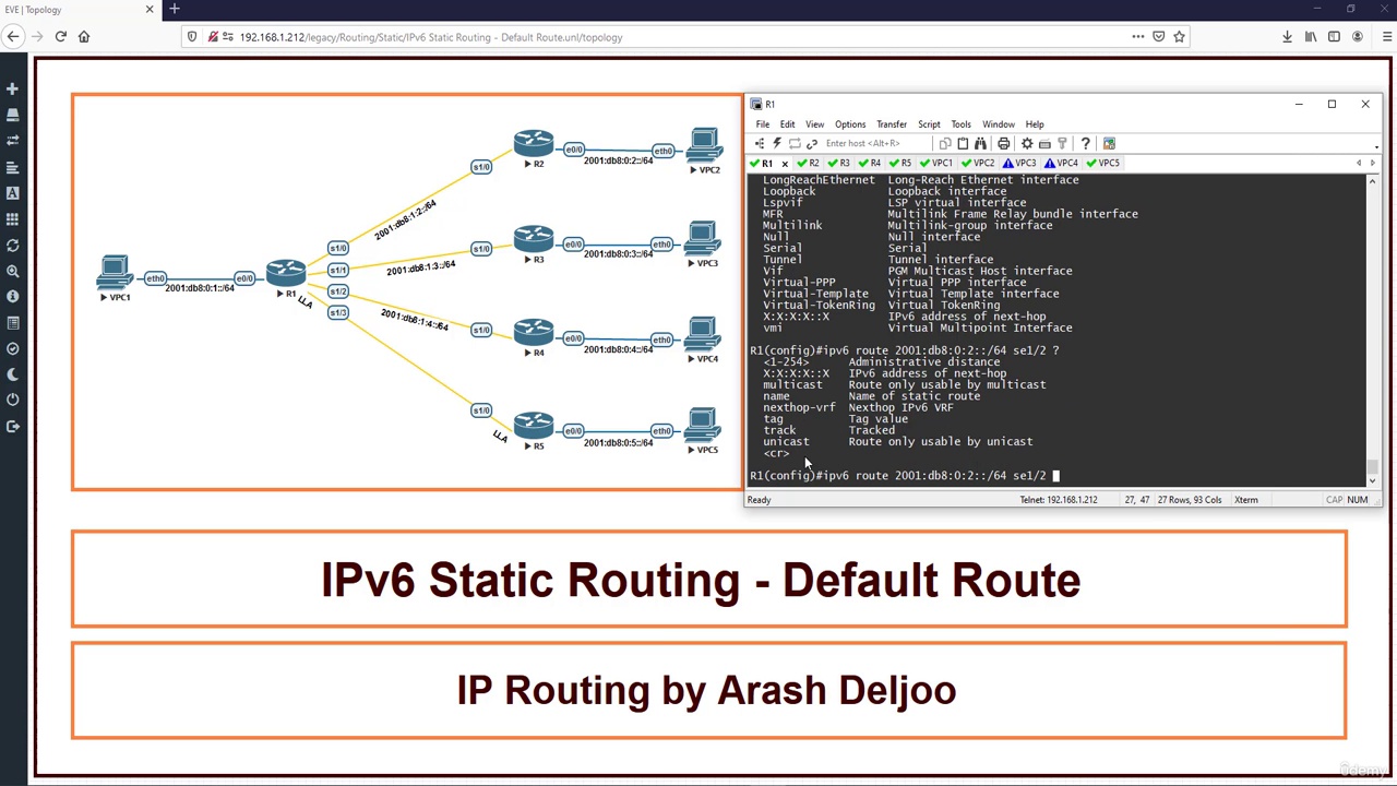 IPv4 and IPv6 Static Routing Zero-to-Hero