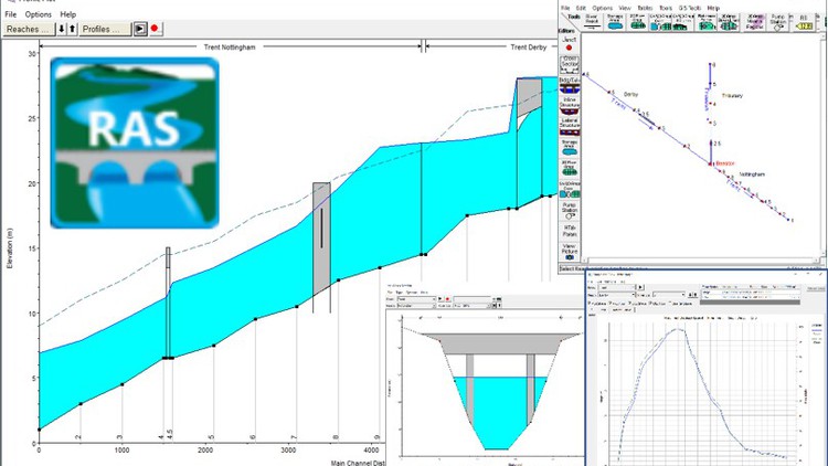 A Practical Introduction to 1D River Modelling using HEC-RAS