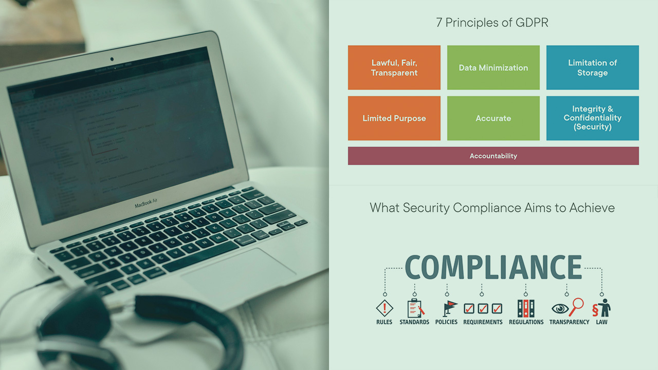 Security Compliance, Governance, and Frameworks