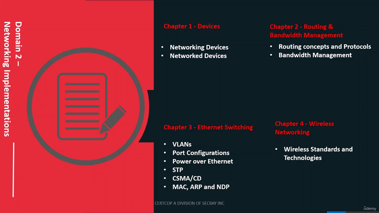 CompTIA Network+ N10-008 – Network Operations