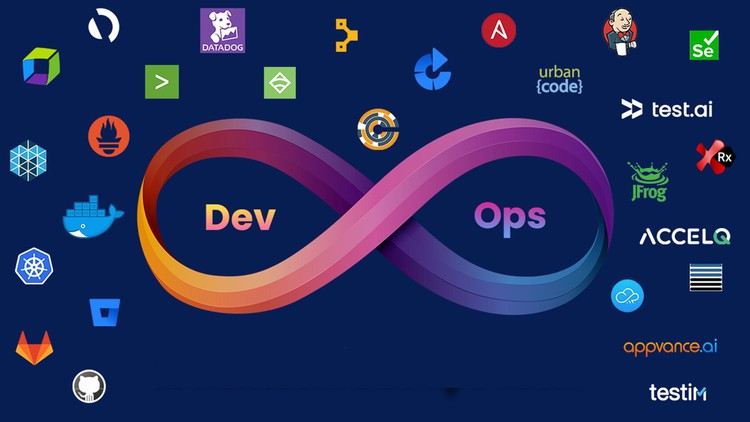 DevOps Labs: 9 Real DevOps Projects
