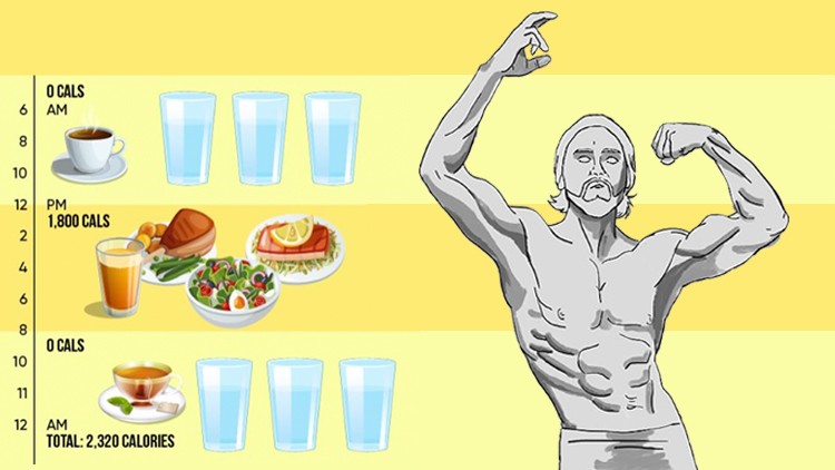 Intermittent Fasting: The Easiest Way To Lose Weight