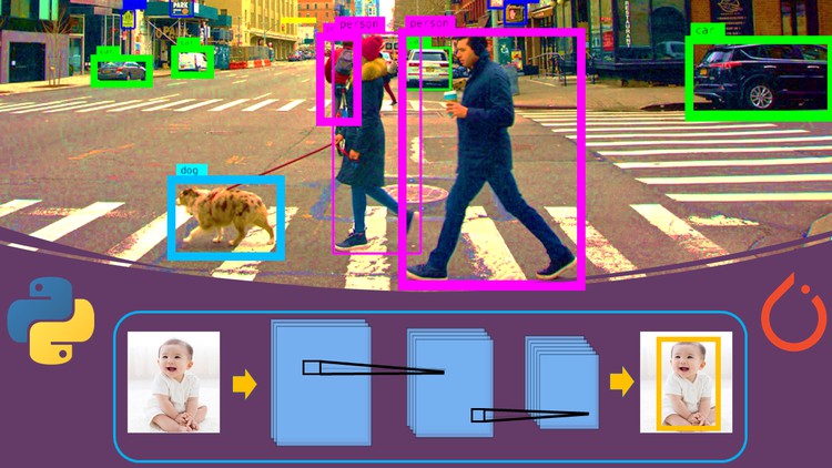 Deep Learning for Object Detection with Python and PyTorch