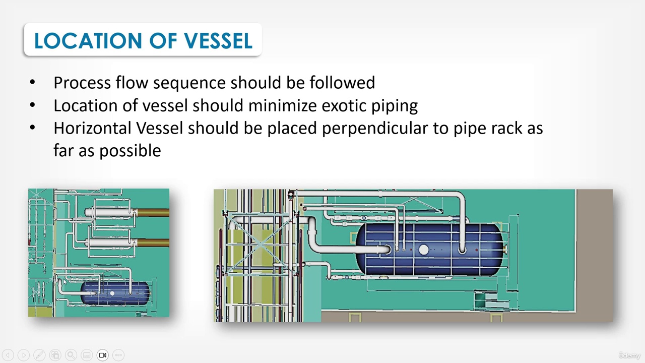 Learn Oil and Gas Piping Design& Layout