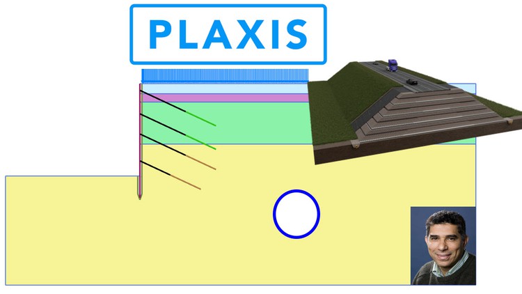 PLAXIS 2D for Beginners – Geotechnical Numerical Analysis