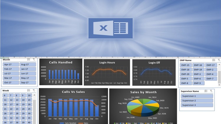 Visually Stunning Microsoft Excel Dynamic Dashboard Course