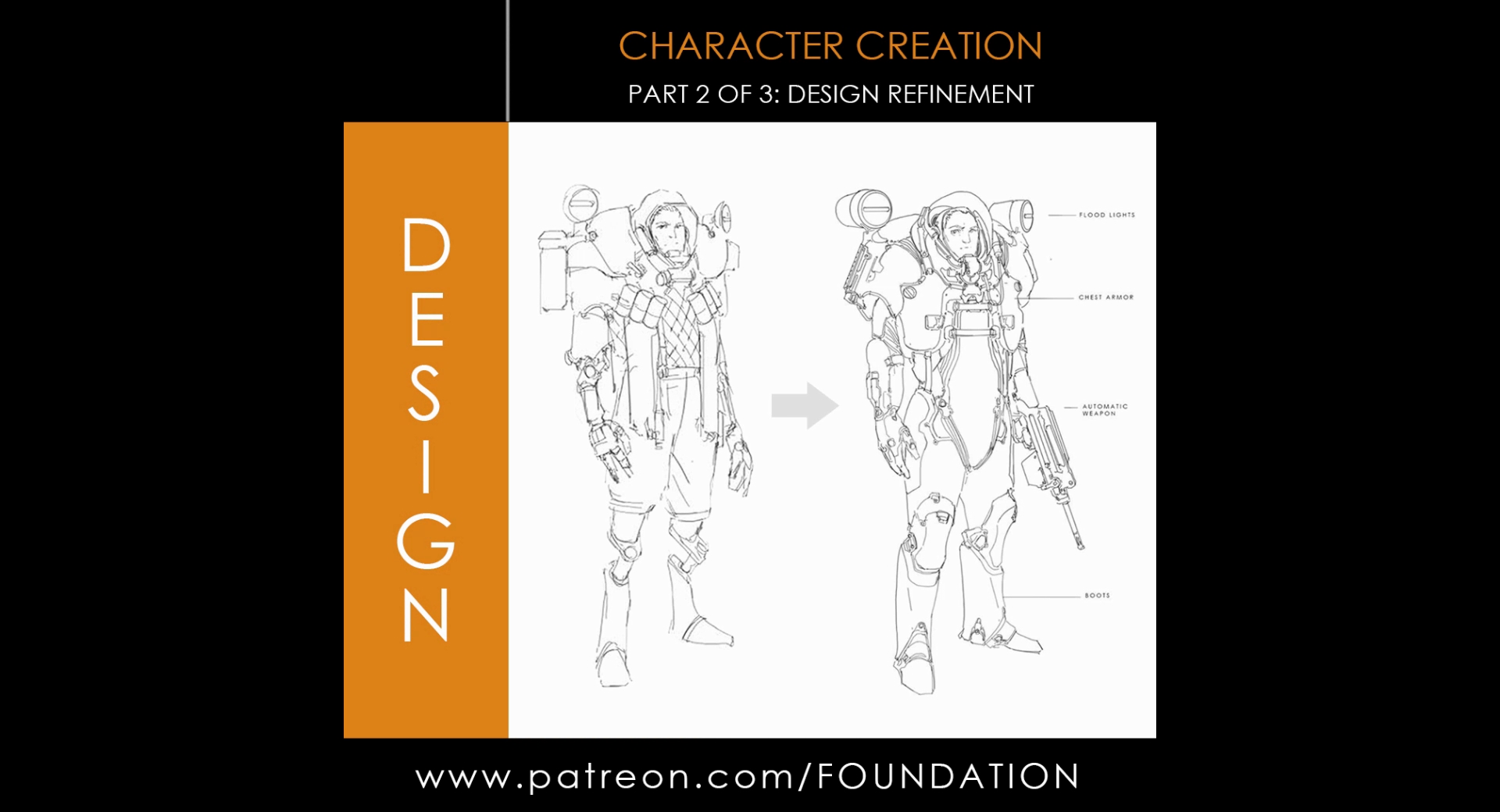 Character Creation – Part 2 – Design Refinement