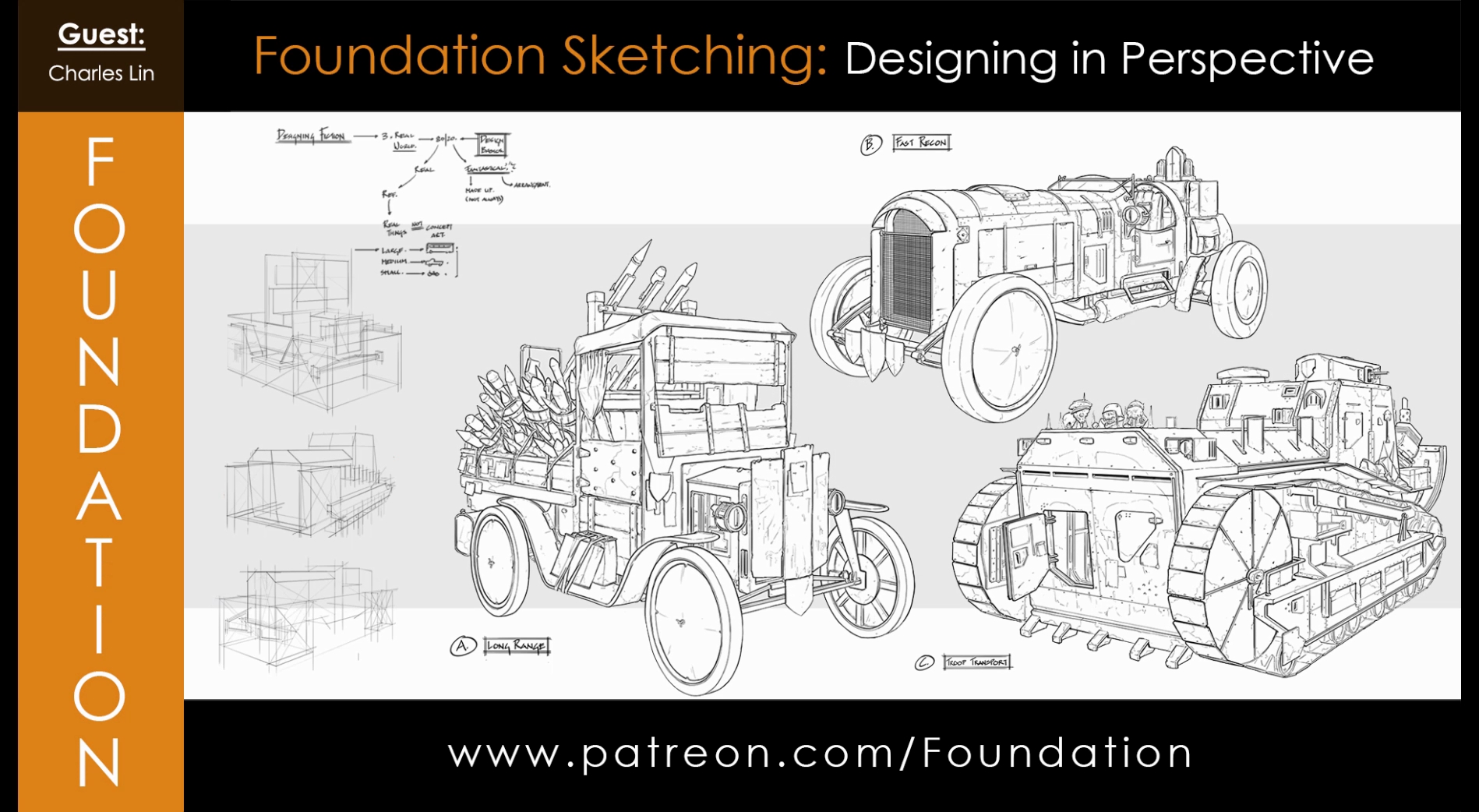 Foundation Sketching – Designing in Perspective with Charles Lin