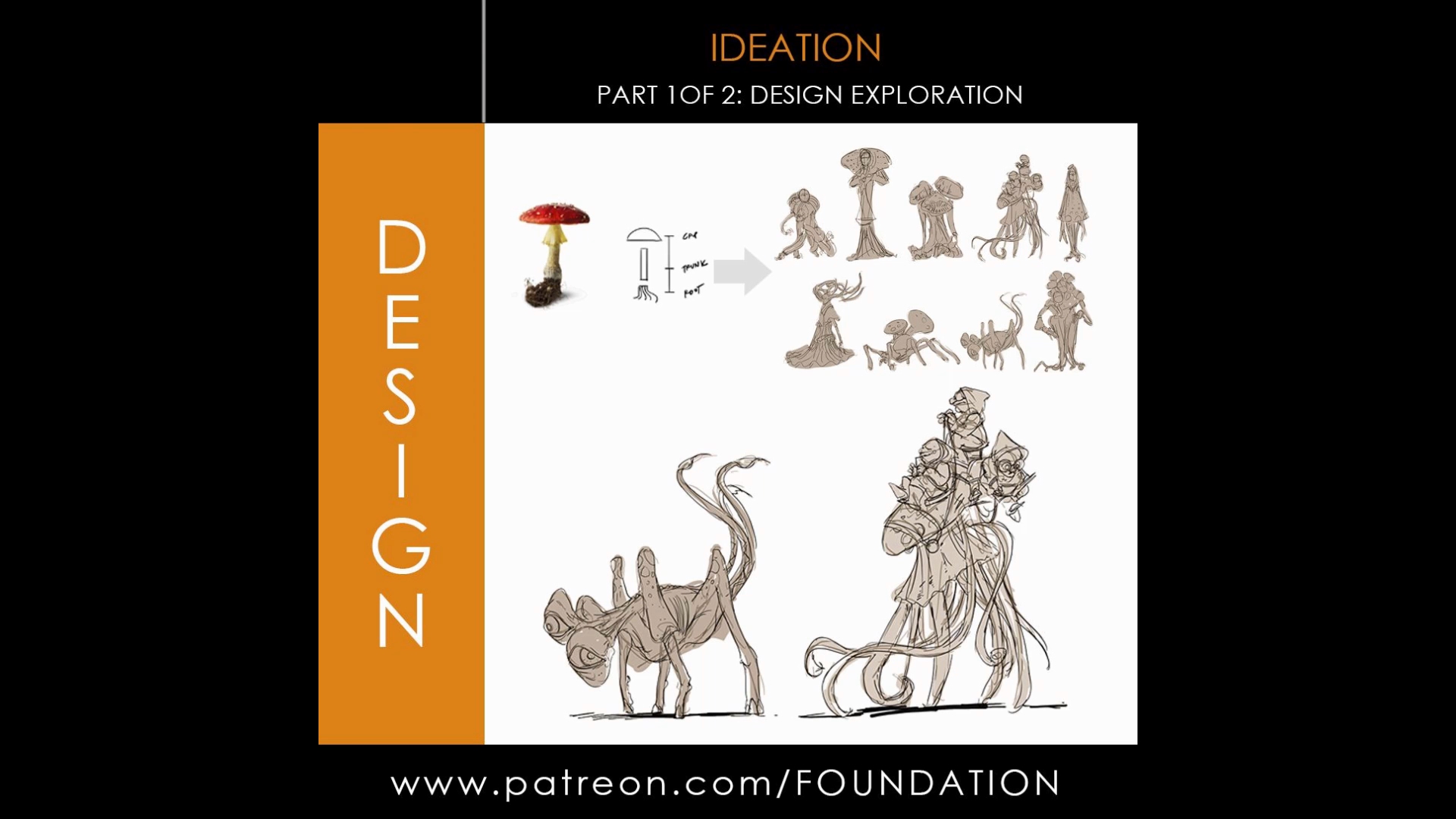 Ideation – Part 1 – Design Exploration