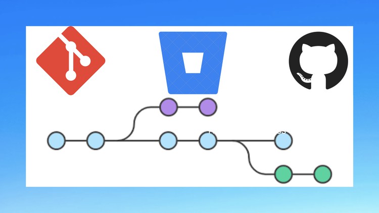 Learn Git / Bitbucket from Scratch : With Real time use case