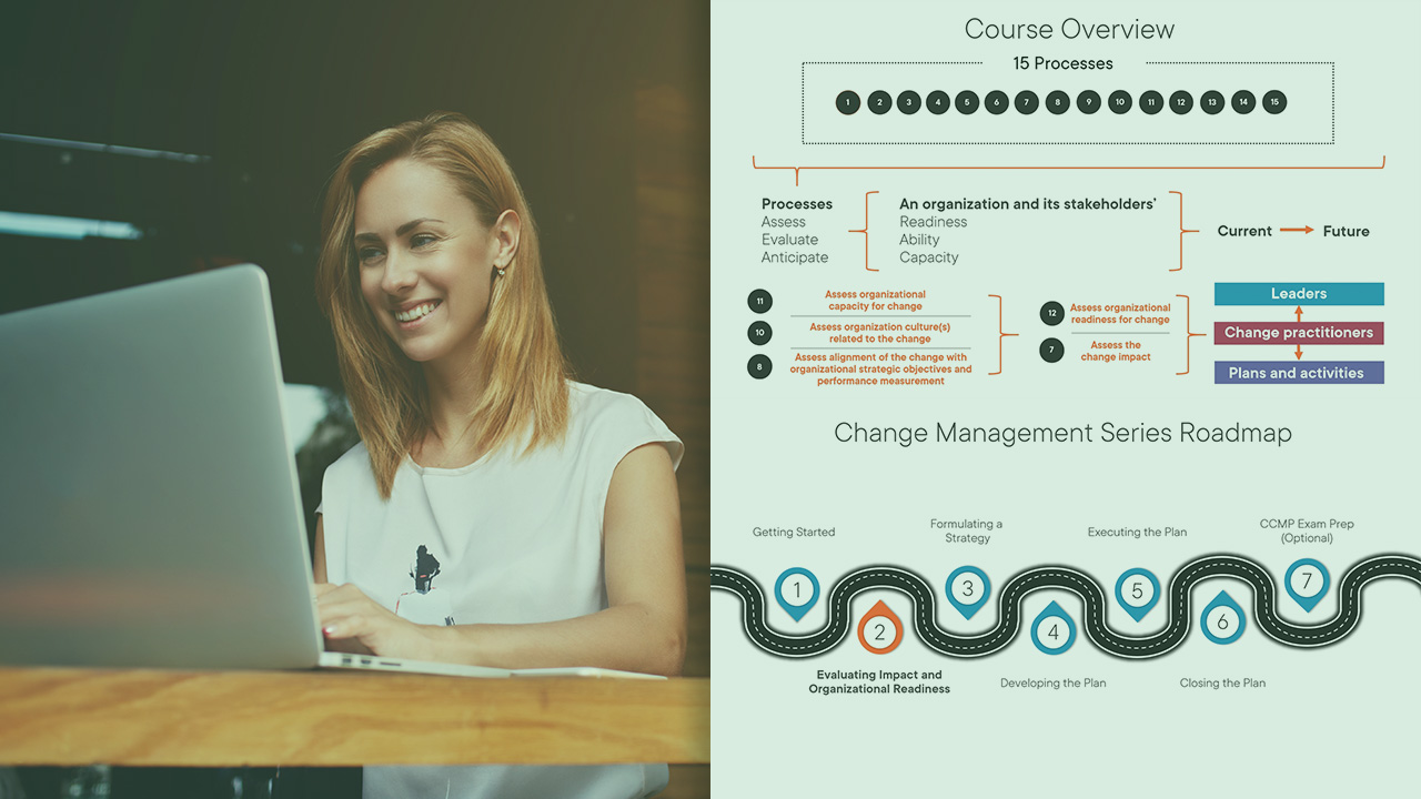 Change Management: Evaluating Impact and Organizational Readiness