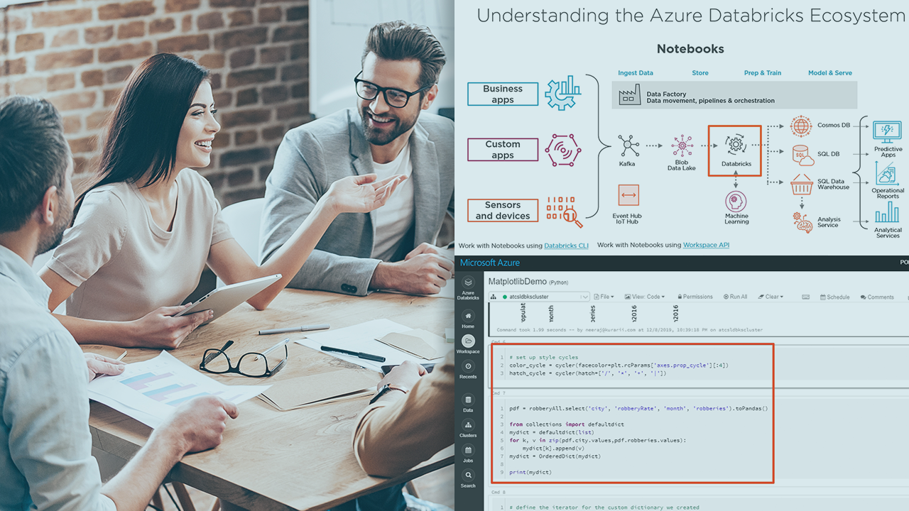 Communicating Insights from Microsoft Azure to the Business