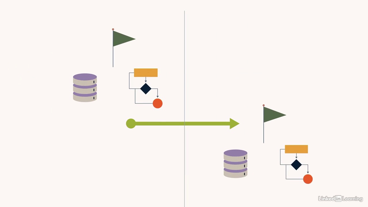 AI Academy AI-100 1 Demystifying AI