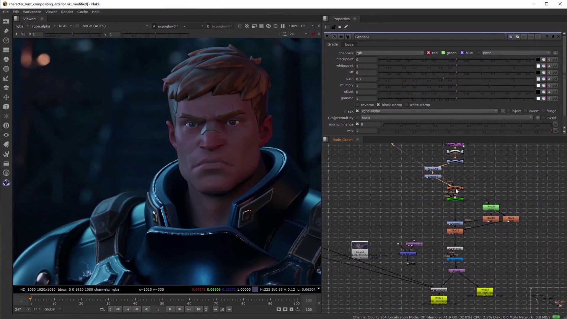 Use Arnold for Lighting, Rendering and Compositing