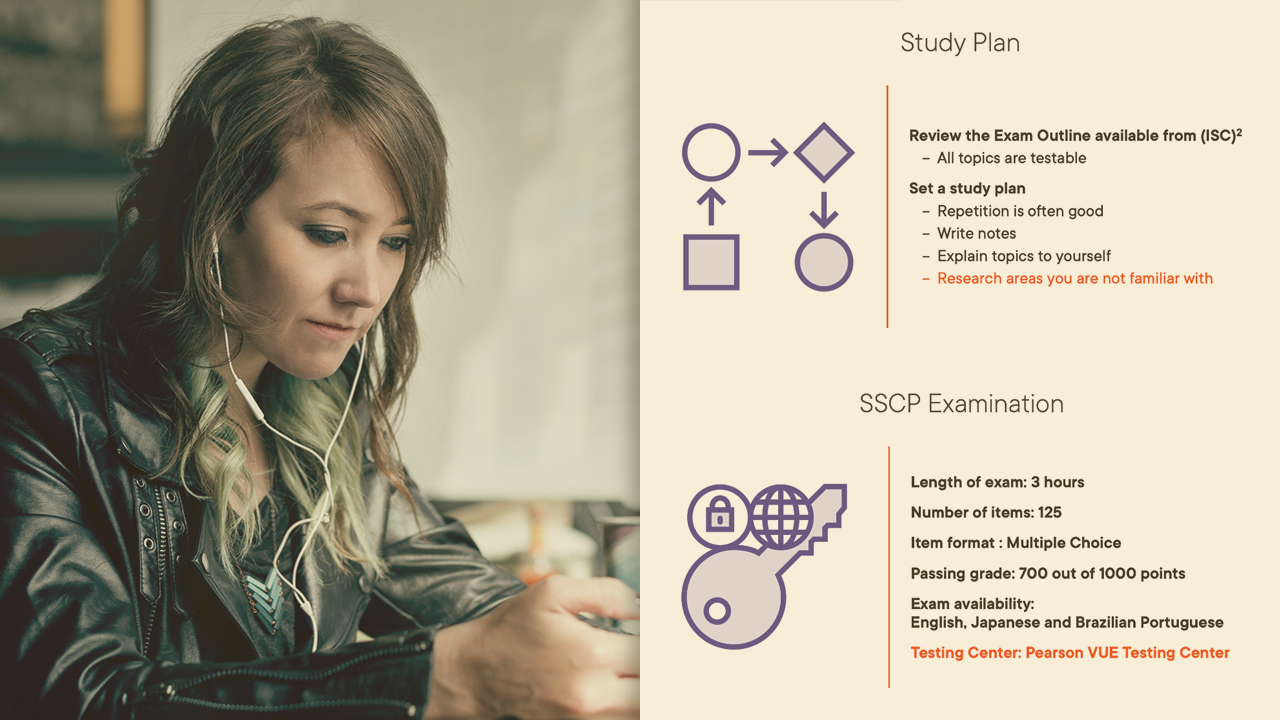 Exam Review and Tips for SSCP®