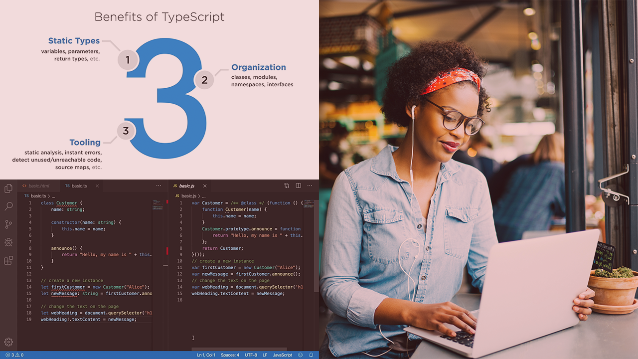 TypeScript: The Big Picture