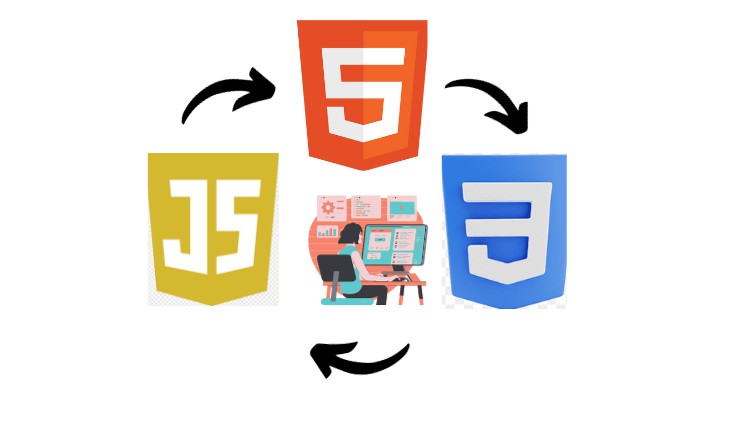 Learn Web Development from Scratch (HTML ,CSS, JavaScript)