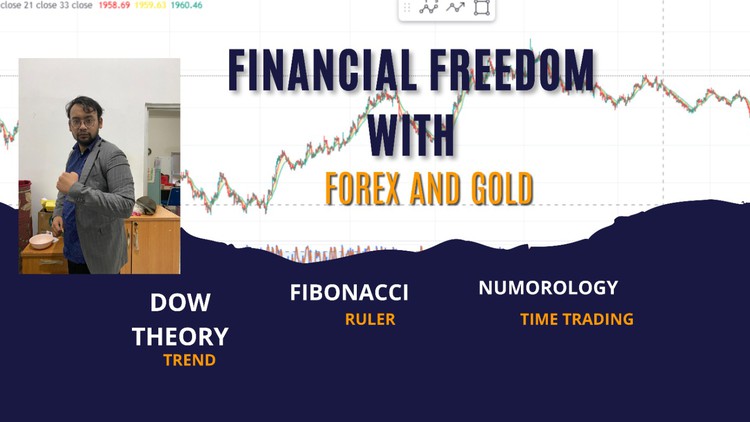 Day Trading with Gann, Fibonacci, and Time for Forex & Gold
