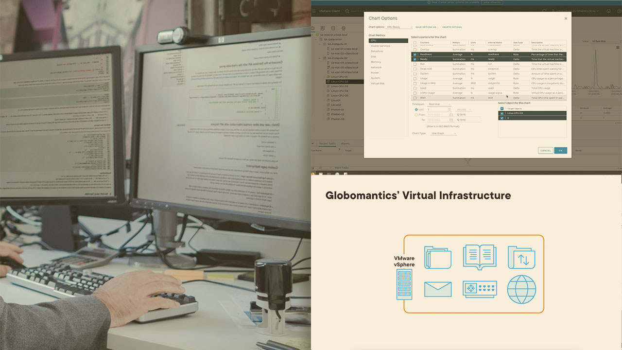 vSphere 8 Data Center Virtualization: Performance-tuning, Optimization, and Upgrades