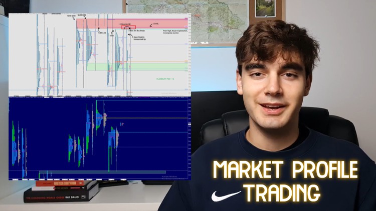 Market Profile for Day Trading Mastery