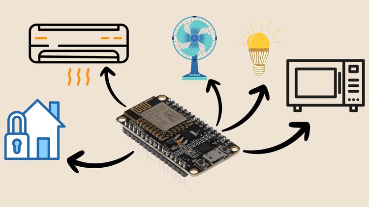 IoT with NodeMCu: Build, Connect, Innovate