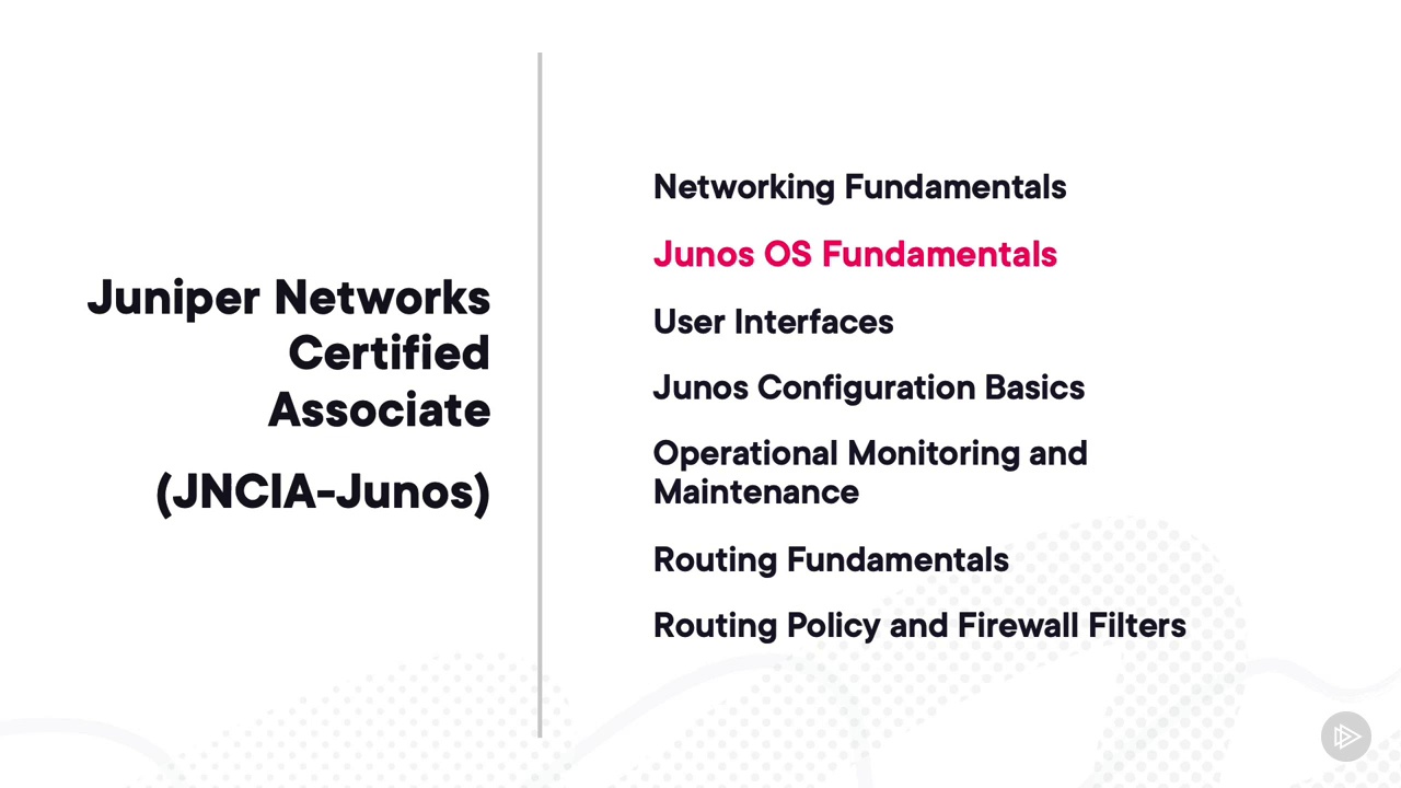 Juniper Networks JNCIA-Junos – Junos OS Fundamentals