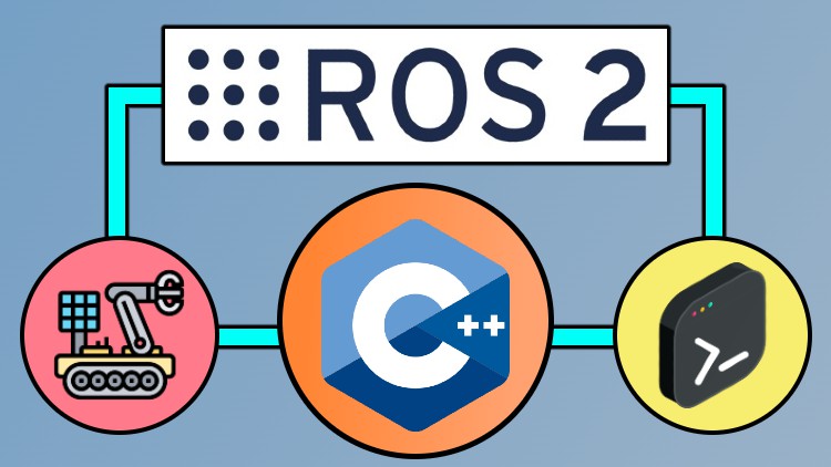 ROS2 C++ Robotics Developer Course – Using ROS2 In C++