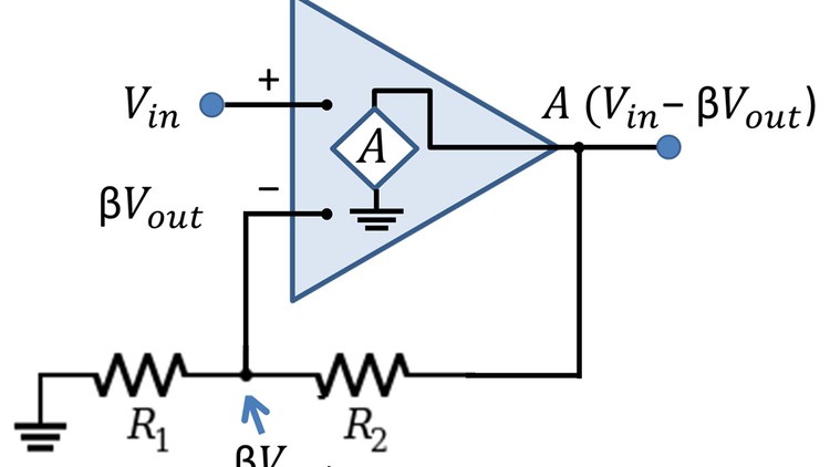Operational Amplifier – From Basics to Advance