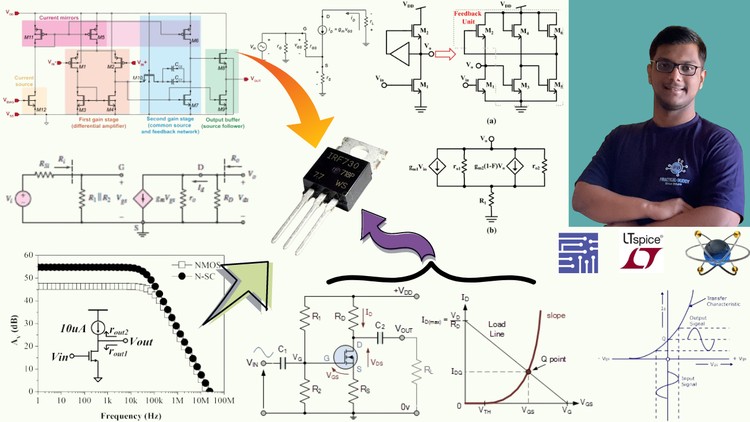 Analog Electronics:- Design MOSFET Amplifiers using LTspice