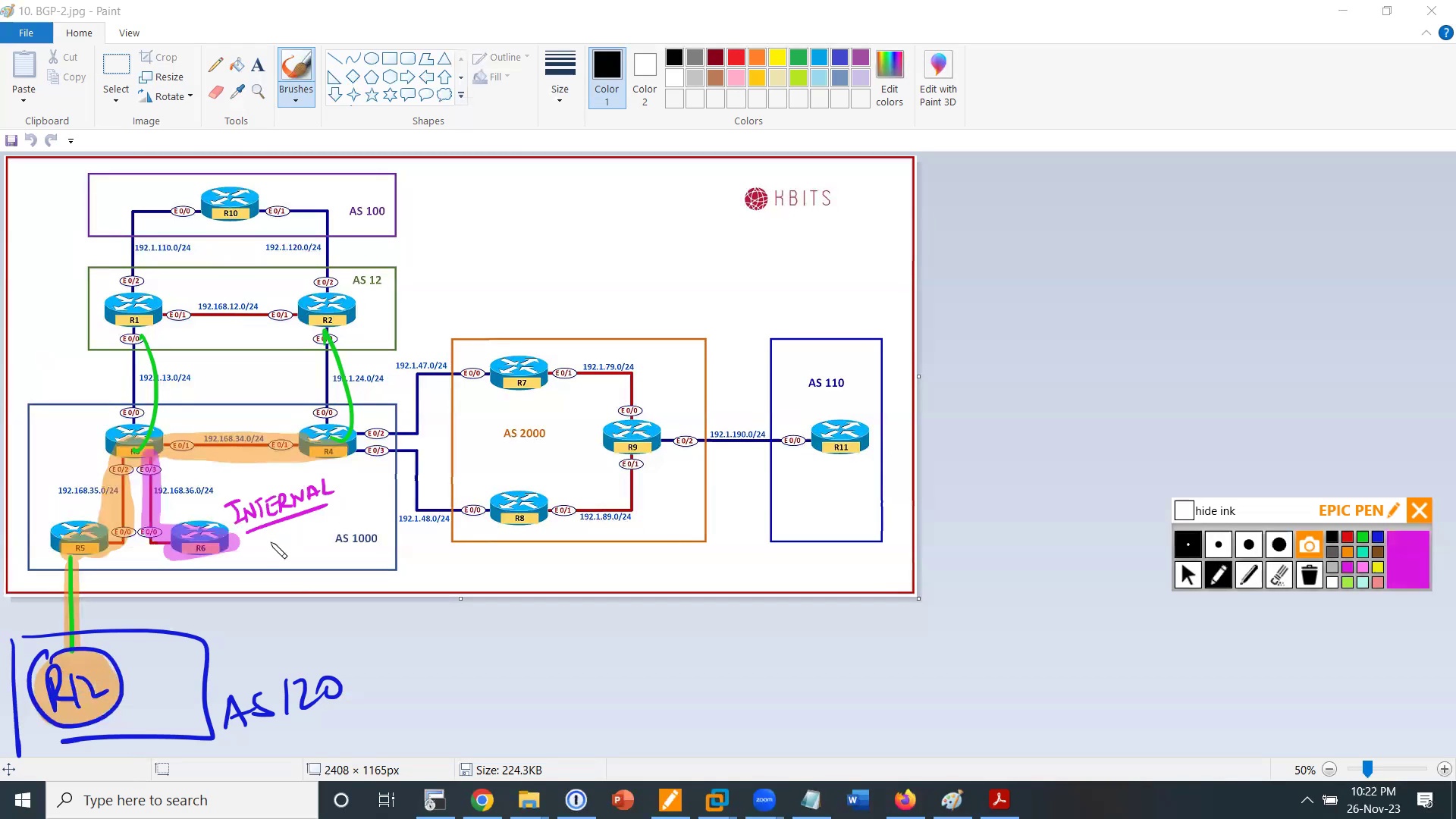 KB CCIE Enterprise Infrastructure 2024