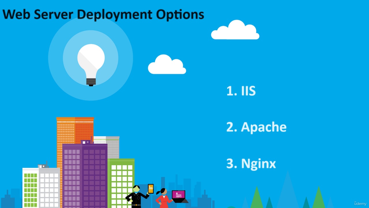 Ssl Tls Https Basic To Adance Concepts  Deployment  Iis