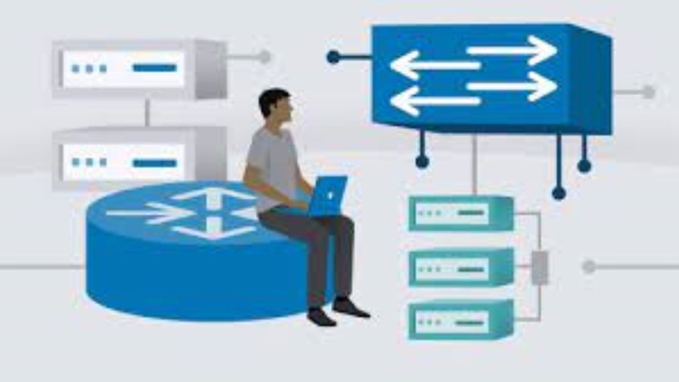 CCNA 200-301 DHCP,NAT,ACCESSLIST,HSRP (100% LABS HANDS ON).