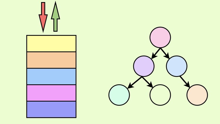 Data Structures and Algorithms-Deep Dive into Core Concepts