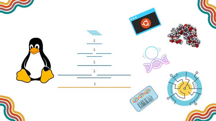 Master Pipeline Development for Sequencing Reads Assembly