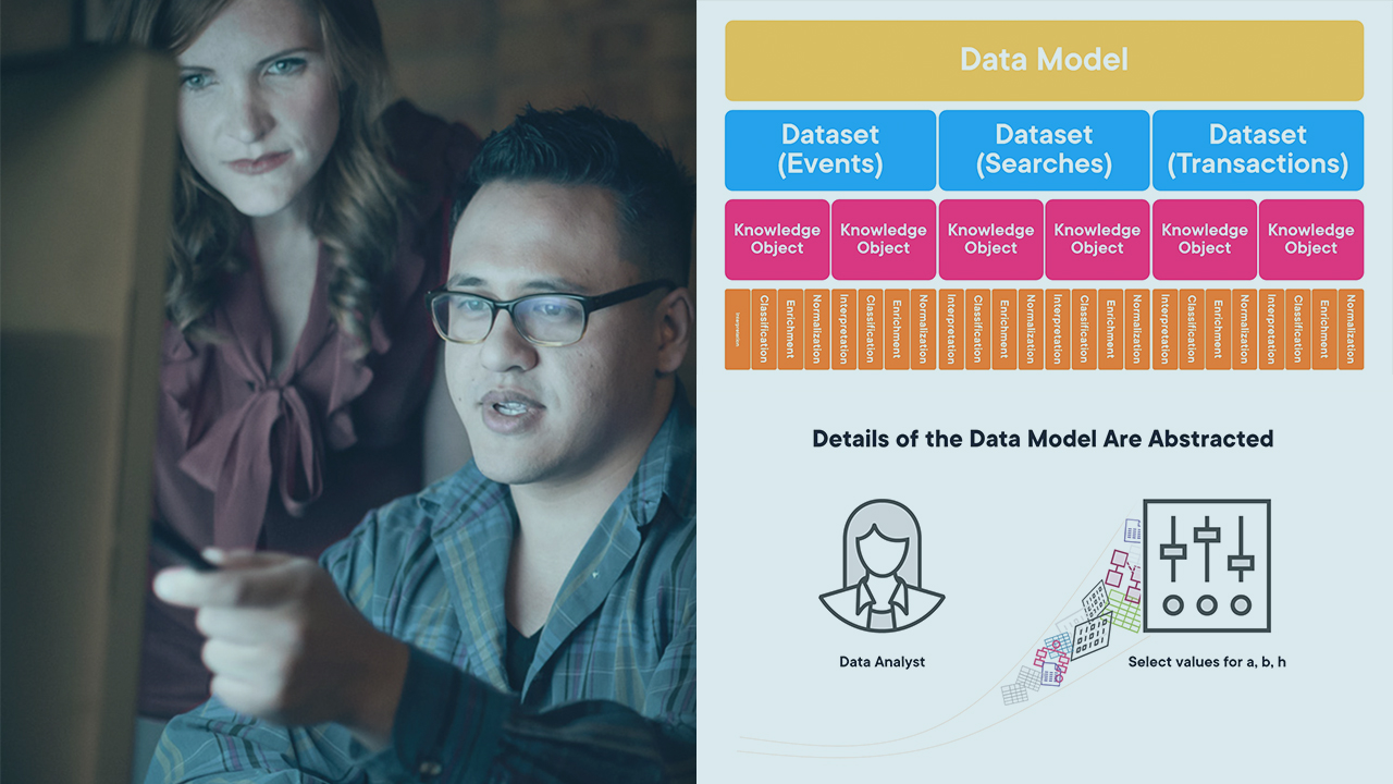 Splunk 9: Creating Data Models and Optimizing Pivot