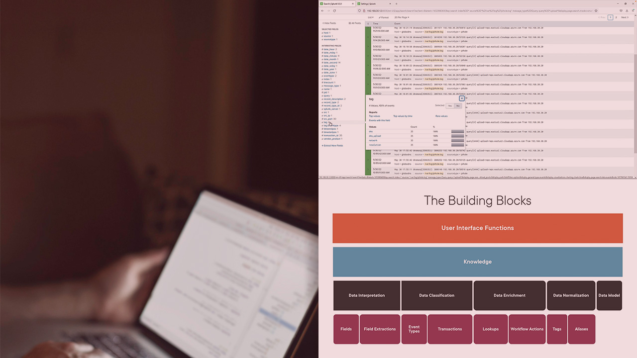 Splunk 9: Optimizing Fields, Tags, and Event Types