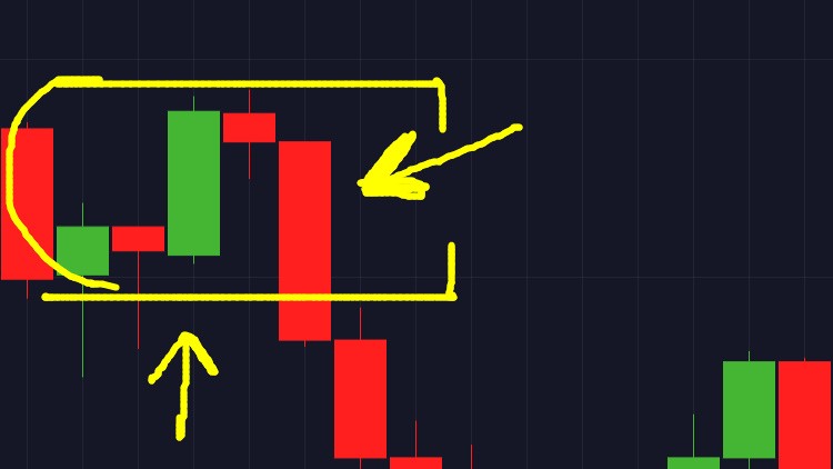 Profitable Binary Options Trading Strategy [NEW]