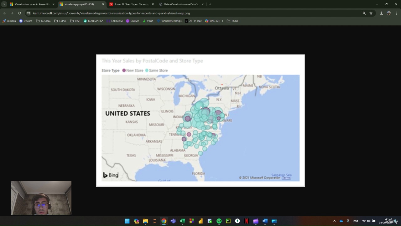 Master Microsoft Power Bi (Basic to Advanced)