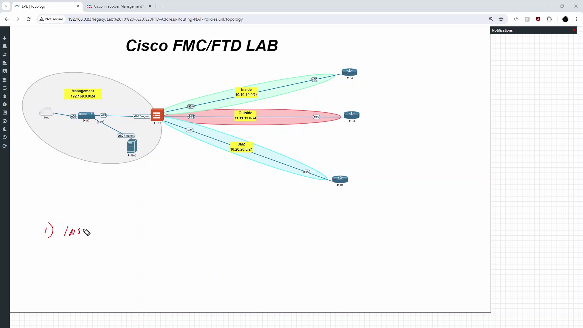 Cisco CCIE Security v6.1 FTD-FMC Course