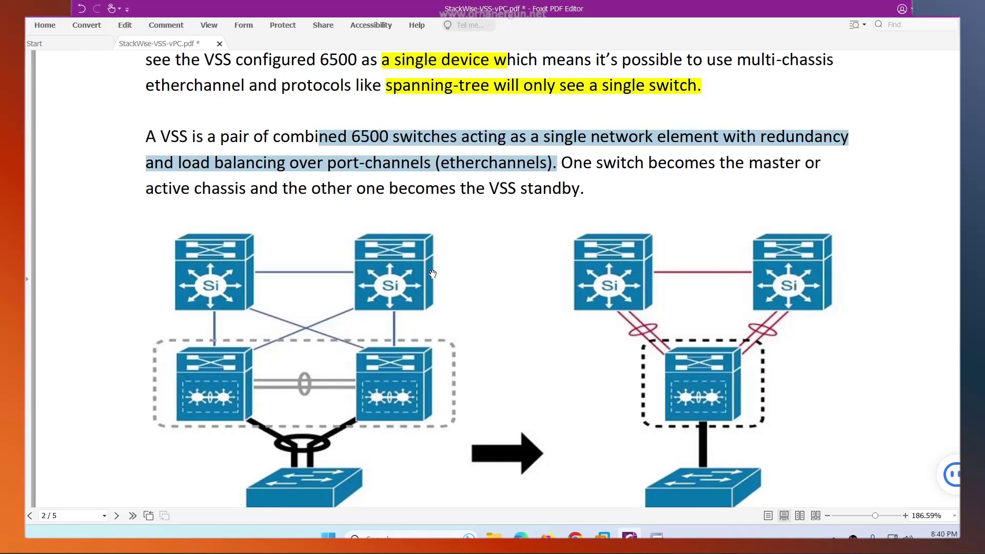 Cisco Nexus vPC (Virtual Port Channe